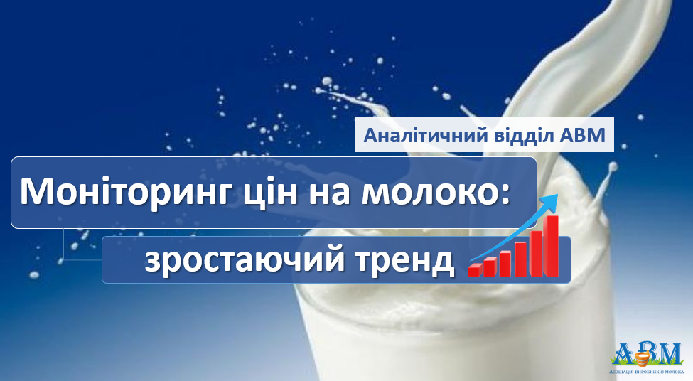 Закупівельні ціни на молоко продовжують повільний зростаючий тренд.