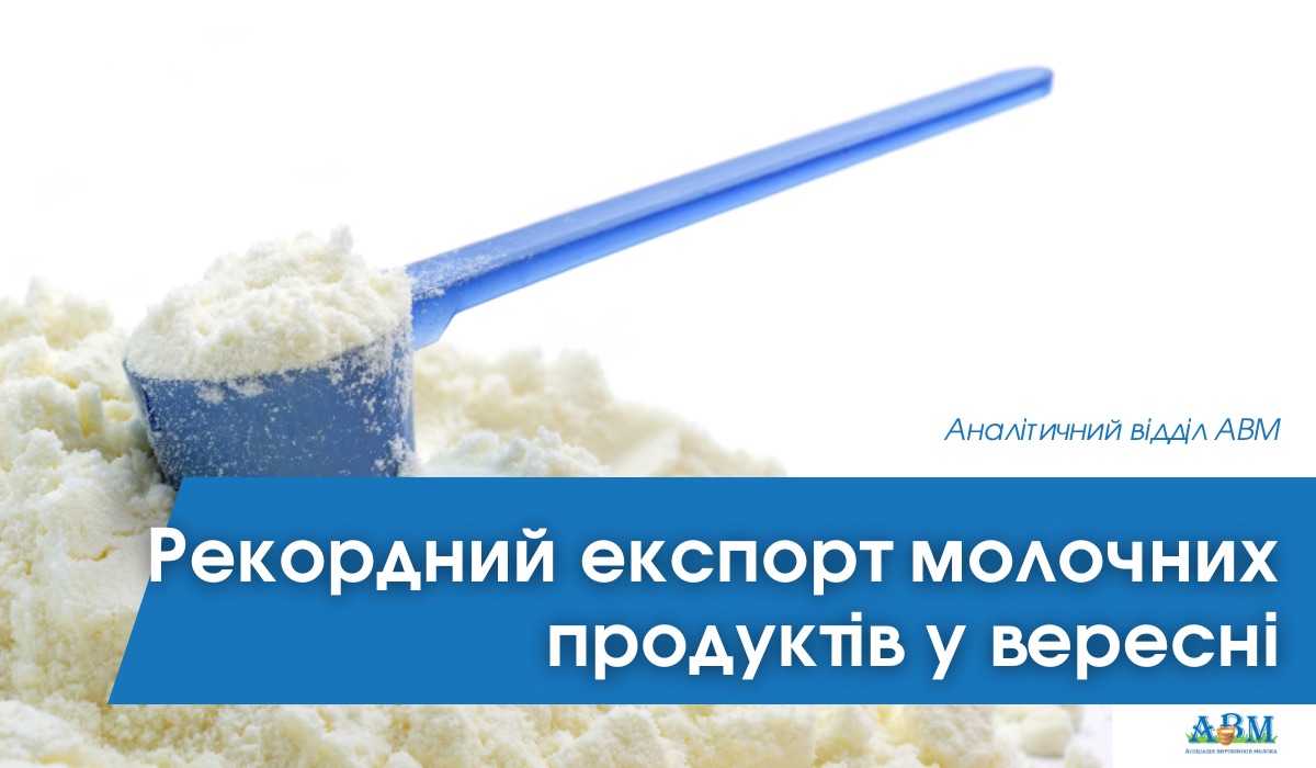 Рекордний експорт молочних продуктів у вересні