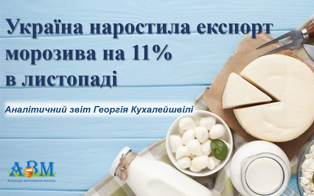 Україна наростила експорт морозива на 11% в листопаді