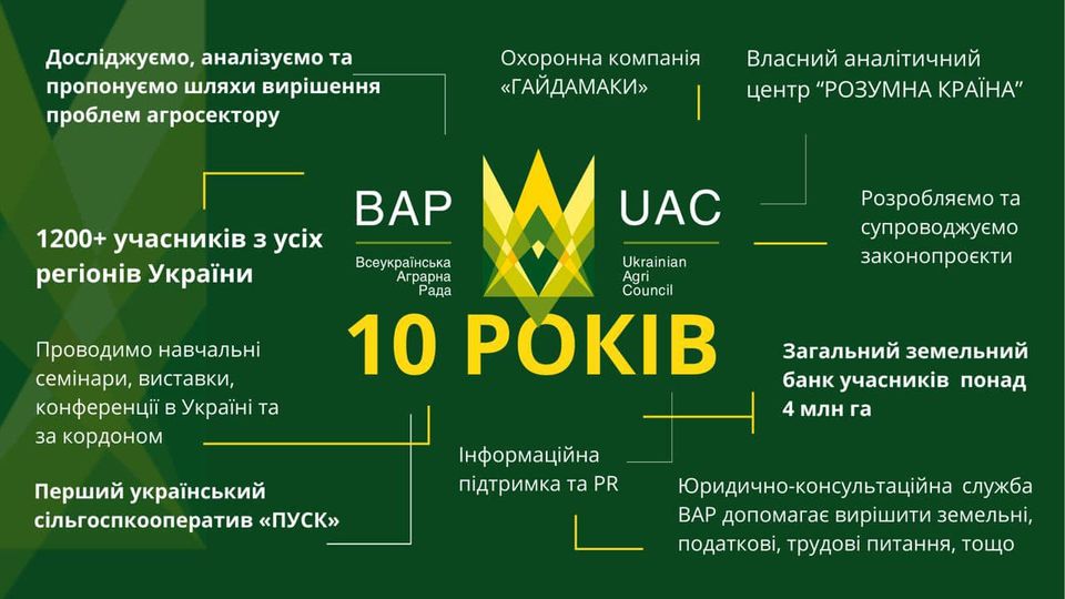 Всеукраїнська аграрна рада відзначає 10-річний ювілей