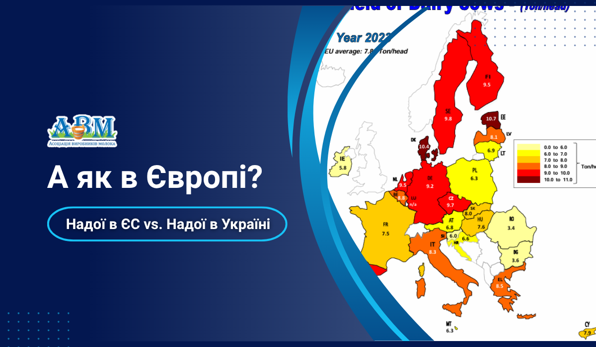 А як в Європі? Надої в ЄС vs. Надої в Україні