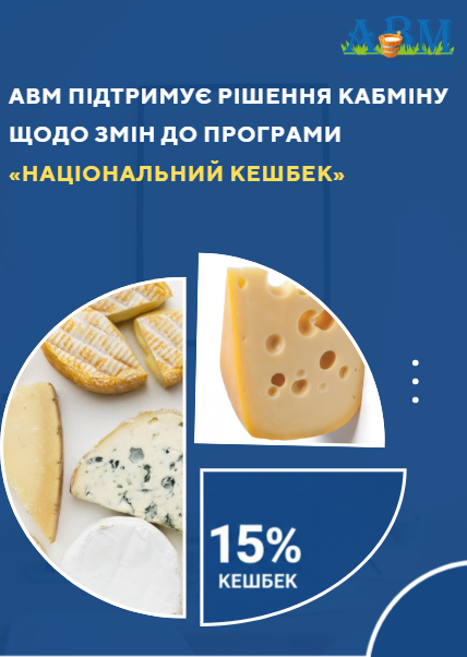 АВМ підтримує рішення Кабміну щодо змін до програми «Національний кешбек»