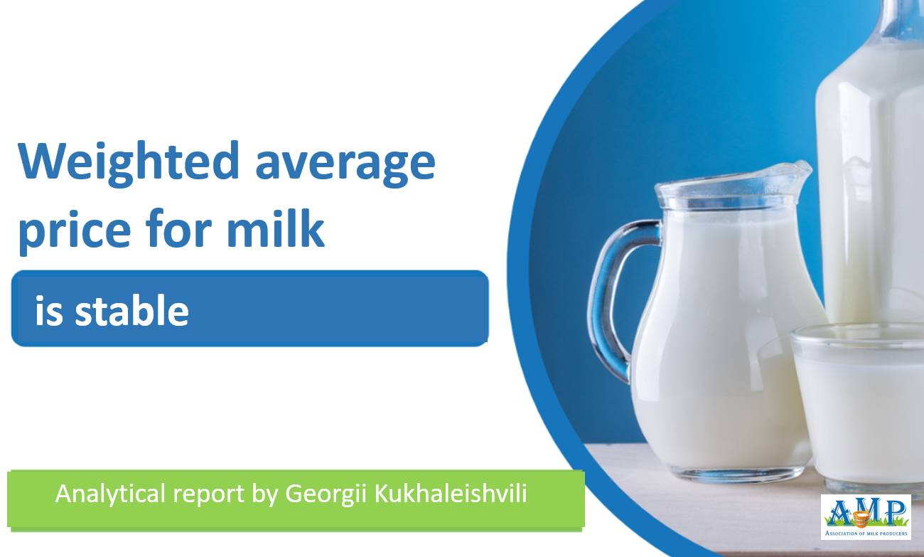 The weighted average price of milk remains stable, despite changes in